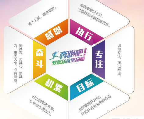 濟(jì)南網(wǎng)站優(yōu)化